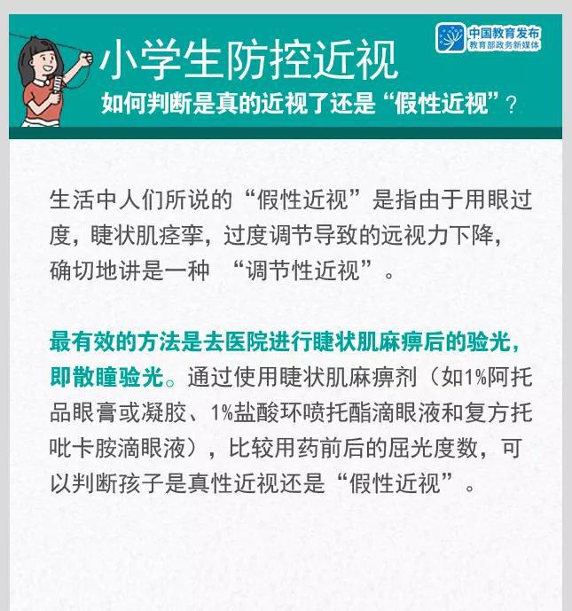 小学生近视防控注意啥？8张图给师生家长